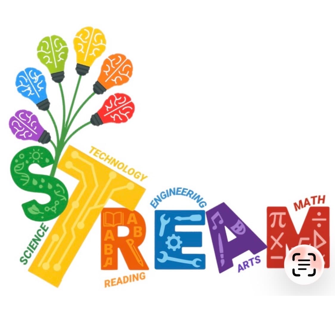 STREAM Enrichment Experience
